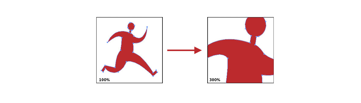 Imagen vectorial al hacer zoom
