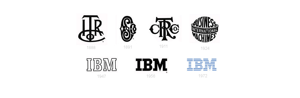 Evolución del logotipo de IBM