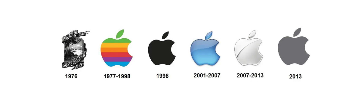 Evolución del logotipo de Apple