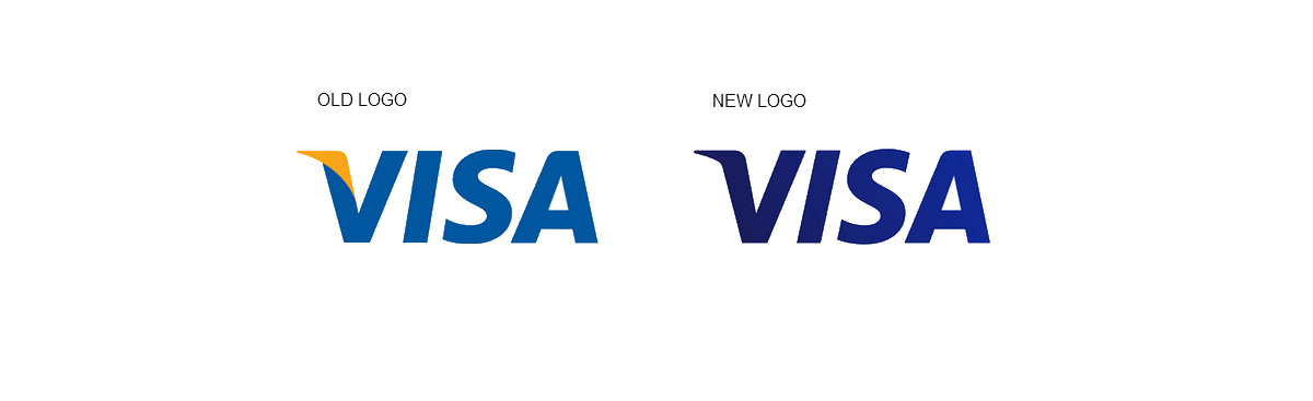 Evolución del logotipo de Visa