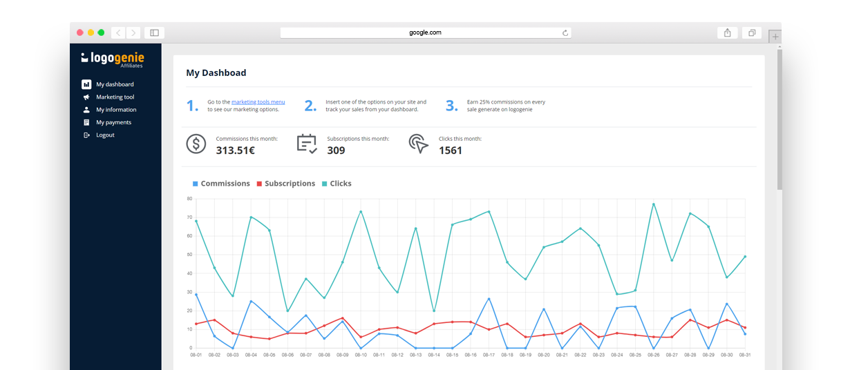 Utilice nuestras herramientas de marketing